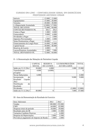 CURSOS ON-LINE – CONTABILIDADE GERAL EM EXERCÍCIOS
                PROFESSOR ANTONIO CÉSAR
Imóveis                                12.000       12.000
Equipamentos                           15.000       20.000
Veículos                               20.000       20.000
(-) Depreciação Acumulada              (2.000)      (7.500)
TOTAL DO ATIVO                         72.000       84.000
CONTAS DO PASSIVO+PL                     20x1         20x2
Contas a Pagar                           1.000        4.000
Fornecedores                             9.000        6.000
Dividendos a Pagar                        ------      3.000
Impostos Provisionados                   1.000        2.000
Notas Promissórias a Pagar             10.000         ------
Financiamentos de Longo Prazo          16.000       22.000
Capital Social                         30.000       40.000
Reservas de Lucros                       4.000            0
Lucros/Prejuízos Acumulados              1.000        7.000
TOTAL DO PASSIVO+PL                    72.000       84.000


II - A Demonstração das Mutações do Patrimônio Líquido

                       CAPITAL    RESERVA                  LUCROS/PREJUÍZOS    TOTAL
                       SOCIAL    DE LUCROS                   ACUMULADOS
Saldo em 31.12.20x1       30.000        4.000                            1.000 35.000
Transferências             4.000      (4.000)                                       0
p/Capital
Novas Subscrições            6.000                                                6.000
Incorporação      do                                                     9.000    9.000
Resultado Líquido
20x2
Distribuição      do                                                                 0
Resultado
Dividendos                                                              (3.000) (3.000)
Saldo em 31.12.20x2         40.000                    0                   7.000 47.000


III - Itens da Demonstração de Resultado do Exercício

Itens Adicionais                                   20x1     20x2
Vendas                                             100.000 152.000
CMV                                                 64.000 82.000
Despesas totais do período                          34.000 59.000
Resultado antes do IR                                2.000 11.000
Variações Cambiais Passivas                             ---   6.000
Despesas de Depreciações                             2.000    5.500
Provisão p/ pagamento do Imposto de Renda            1.000    2.000



                    www.pontodosconcursos.com.br                                     4
 