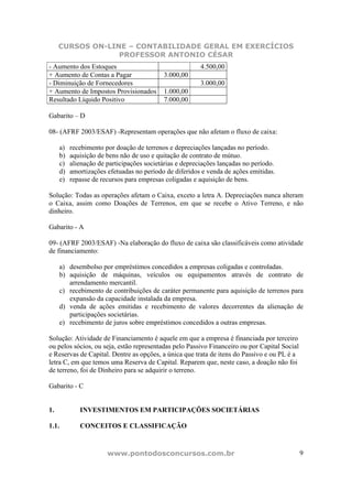 CURSOS ON-LINE – CONTABILIDADE GERAL EM EXERCÍCIOS
                  PROFESSOR ANTONIO CÉSAR
- Aumento dos Estoques                                   4.500,00
+ Aumento de Contas a Pagar                3.000,00
- Diminuição de Fornecedores                             3.000,00
+ Aumento de Impostos Provisionados        1.000,00
Resultado Líquido Positivo                 7.000,00

Gabarito – D

08- (AFRF 2003/ESAF) -Representam operações que não afetam o fluxo de caixa:

     a)   recebimento por doação de terrenos e depreciações lançadas no período.
     b)   aquisição de bens não de uso e quitação de contrato de mútuo.
     c)   alienação de participações societárias e depreciações lançadas no período.
     d)   amortizações efetuadas no período de diferidos e venda de ações emitidas.
     e)   repasse de recursos para empresas coligadas e aquisição de bens.

Solução: Todas as operações afetam o Caixa, exceto a letra A. Depreciações nunca alteram
o Caixa, assim como Doações de Terrenos, em que se recebe o Ativo Terreno, e não
dinheiro.

Gabarito - A

09- (AFRF 2003/ESAF) -Na elaboração do fluxo de caixa são classificáveis como atividade
de financiamento:

     a) desembolso por empréstimos concedidos a empresas coligadas e controladas.
     b) aquisição de máquinas, veículos ou equipamentos através de contrato de
        arrendamento mercantil.
     c) recebimento de contribuições de caráter permanente para aquisição de terrenos para
        expansão da capacidade instalada da empresa.
     d) venda de ações emitidas e recebimento de valores decorrentes da alienação de
        participações societárias.
     e) recebimento de juros sobre empréstimos concedidos a outras empresas.

Solução: Atividade de Financiamento é aquele em que a empresa é financiada por terceiro
ou pelos sócios, ou seja, estão representadas pelo Passivo Financeiro ou por Capital Social
e Reservas de Capital. Dentre as opções, a única que trata de itens do Passivo e ou PL é a
letra C, em que temos uma Reserva de Capital. Reparem que, neste caso, a doação não foi
de terreno, foi de Dinheiro para se adquirir o terreno.

Gabarito - C


1.           INVESTIMENTOS EM PARTICIPAÇÕES SOCIETÁRIAS

1.1.         CONCEITOS E CLASSIFICAÇÃO



                       www.pontodosconcursos.com.br                                           9
 