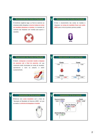 Encerramento das Contas de Resultado                      Encerramento das Contas de Resultado


  Conforme exigência legal, ao final do exercício as        Com o encerramento das contas de receitas e
empresas estão obrigadas a encerrar todas as contas       despesas, as contas de resultado ficam com saldo
de resultado (despesas e receitas), no momento do         ZERO para o início do próximo período contábil.
confronto das despesas com receitas para apurar o
resultado.




    Encerramento das Contas de Resultado                         Como encerrar (zerar) uma Conta


  Assim, começa-se a acumular receita e despesa
do exercício até o final do exercício, em que                      Conta                        Conta
                                                              1.000                                     1.000
novamente serão encerradas as contas de resultado,
apurando-se      o   lucro   ou   prejuízo,   e   assim
sucessivamente.



                                                                   Conta                        Conta
                                                              1.000        1.000           1.000        1.000




             Lançamentos de Encerramento                           Lançamentos de Encerramento


  Abre-se uma conta transitória com o título de
“Apuração do Resultado do Exercício (ARE)”, em que
se realiza o confronto de despesas e receitas




                                                                                                                2
 
