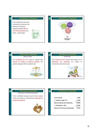Distribuição do Resultado                              Distribuição do Resultado


  Se o estatuto não mencionar
o percentual do dividendo a ser                                                           Dividendo
                                                                            Reserva
distribuído, a empresa é                                                     Legal

obrigada a distribuir 50% do
    g
                                                                                       Reserva
                                                                                       R
                                                                                      de Lucros
lucro líquido ajustado (lucro                                                             p/
                                                                                      Expansão
líquido – reserva legal)



                                                                                Distribuição de
                                                                                  Resultados




              Distribuição do Resultado                              Distribuição do Resultado
                     Reserva Legal                                              Dividendos

  É constituída por lei e pode ser utilizada para        É a parcela do lucro apurado pela empresa, que é
aumento de capital ou absorver prejuízos, não          distribuída    aos      acionistas         por   ocasião     do
podendo ultrapassar 20% do Capital Social.             encerramento do exercício social




              Distribuição do Resultado                              Distribuição do Resultado
           Reserva de Lucros para Expansão

  Tem a finalidade de separar parte do lucro visando
manter tais recursos na companhia para aplicação em        Lucro Líquido                                    2.000

projetos de expansão                                       ( - ) Reserva Legal - 5%                       (1.100)

                                                           Base de Cálculo dos Dividendos                 20.900

                                                           ( - ) Dividendos - 20%                         (4.180)

                                                           Reserva de Lucros para Expansão                16.720




                                                                                                                         5
 