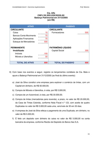 Contabilidade Geral I ‐ Exercícios Suplementares                                                                                              Prof. Moreira 


                                                              Cia. Alfa
                                                    CNPJ XX.XXX.XXX/XXXX-XX
                                                 Balanço Patrimonial em 31/12/2005
                                                              (em R$)


                                   ATIVO                                                                         PASSIVO
    CIRCULANTE                                                                  CIRCULANTE
      Caixa                                                            10         Fornecedores                                                         500
         Bancos Conta Movimento                                        70
         Aplicações Financeiras                                        70
         Estoque de Mercadorias                                      500

    PERMANENTE                                                                  PATRIMÔNIO LÍQUIDO
      Imobilizado                                                                 Capital Social                                                       300
           Imóveis                                                  .100
           Móveis e Utensílios                                         50


              TOTAL DO ATIVO                                         800                  TOTAL DO PASSIVO                                             800
 
 
8) Com base nos eventos a seguir, registre os lançamentos contábeis da Cia. Beta e
     apure o Balanço Patrimonial em 31/12/2005 (ao final do último evento):
 
     a) José da Silva constitui uma empresa para explorar o comércio de tintas, com um
           Capital em dinheiro, de R$ 50.000,00;

     b) Compra de Móveis e Utensílios, à vista, por R$ 5.000,00;

     c) Compra de um Automóvel, à vista, por R$ 30.000,00;

     d) Compra de tintas (mercadorias para revenda), a prazo, no valor de R$ 20.000,00,
           da Casa de Tintas Colorida, conforme Nota Fiscal n.º 123, com aceite de quatro
           Duplicatas no valor de R$ 5.000,00 cada uma, vencíveis de 30 em 30 dias;

     e) A empresa de José da Silva efetua o pagamento de uma Duplicata, em dinheiro, no
           valor de R$ 5.000,00;

     f) É feito um depósito com dinheiro do caixa no valor de R$ 5.000,00 na conta
           bancária da empresa, conforme Recibo de Depósito do Banco Itaú S.A.




                                                                                                                                                             11
 