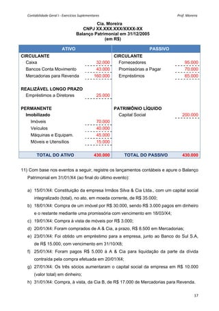 Contabilidade Geral I ‐ Exercícios Suplementares                                                                                              Prof. Moreira 

                                                        Cia. Moreira
                                                  CNPJ XX.XXX.XXX/XXXX-XX
                                               Balanço Patrimonial em 31/12/2005
                                                            (em R$)

                                  ATIVO                                                                           PASSIVO
CIRCULANTE                                                              CIRCULANTE
  Caixa                                                          32.000   Fornecedores                                                            95.000
  Bancos Conta Movimento                                         43.000               Promissórias a Pagar                                        70.000
  Mercadorias para Revenda                                     160.000                Empréstimos                                                 65.000

REALIZÁVEL LONGO PRAZO
  Empréstimos a Diretores                                        25.000

PERMANENTE                                                                       PATRIMÔNIO LÍQUIDO
  Imobilizado                                                                      Capital Social                                               200.000
       Imóveis                                                   70.000
       Veículos                                                  40.000
       Máquinas e Equipam.                                       45.000
       Móveis e Utensílios                                      .15.000


           TOTAL DO ATIVO                                      430.000                     TOTAL DO PASSIVO                                     430.000
    
    
11) Com base nos eventos a seguir, registre os lançamentos contábeis e apure o Balanço
   Patrimonial em 31/01/X4 (ao final do último evento):

   a) 15/01/X4: Constituição da empresa Irmãos Silva & Cia Ltda., com um capital social
         integralizado (total), no ato, em moeda corrente, de R$ 35.000;
   b) 18/01/X4: Compra de um imóvel por R$ 30.000, sendo R$ 3.000 pagos em dinheiro
         e o restante mediante uma promissória com vencimento em 18/03/X4;
   c) 19/01/X4: Compra à vista de móveis por R$ 3.000;
   d) 20/01/X4: Foram comprados de A & Cia, a prazo, R$ 8.500 em Mercadorias;
   e) 23/01/X4: Foi obtido um empréstimo para a empresa, junto ao Banco do Sul S.A,
         de R$ 15.000, com vencimento em 31/10/X8;
   f) 25/01/X4: Foram pagos R$ 5.000 à A & Cia para liquidação da parte da dívida
         contraída pela compra efetuada em 20/01/X4;
   g) 27/01/X4: Os três sócios aumentaram o capital social da empresa em R$ 10.000
         (valor total) em dinheiro;
   h) 31/01/X4: Compra, à vista, da Cia B, de R$ 17.000 de Mercadorias para Revenda. 

                                                                                                                                                           17
 