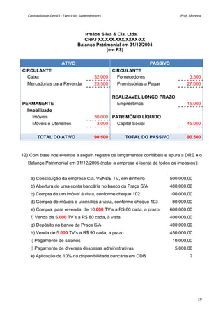 Contabilidade Geral I ‐ Exercícios Suplementares                                                                                              Prof. Moreira 




                                                  Irmãos Silva & Cia. Ltda.
                                                  CNPJ XX.XXX.XXX/XXXX-XX
                                               Balanço Patrimonial em 31/12/2004
                                                            (em R$)


                                 ATIVO                                                                          PASSIVO
CIRCULANTE                                                           CIRCULANTE
  Caixa                                                       32.000   Fornecedores                                                                 3.500
  Mercadorias para Revenda                                    25.500               Promissórias a Pagar                                          27.000

                                                                              REALIZÁVEL LONGO PRAZO
PERMANENTE                                                                      Empréstimos                                                      15.000
  Imobilizado
    Imóveis                                                   30.000 PATRIMÔNIO LÍQUIDO
       Móveis e Utensílios                                      3.000              Capital Social                                                45.000


           TOTAL DO ATIVO                                     90.500                      TOTAL DO PASSIVO                                       90.500



12) Com base nos eventos a seguir, registre os lançamentos contábeis e apure a DRE e o
   Balanço Patrimonial em 31/12/2005 (nota: a empresa é isenta de todos os impostos):


       a) Constituição da empresa Cia. VENDE TV, em dinheiro                                                                      500.000,00
       b) Abertura de uma conta bancária no banco da Praça S/A                                                                    480.000,00
       c) Compra de um imóvel à vista, conforme cheque 102                                                                        100.000,00
       d) Compra de móveis e utensílios à vista, conforme cheque 103                                                                80.000,00
       e) Compra, para revenda, de 10.000 TV’s a R$ 60 cada, a prazo                                                              600.000,00
       f) Venda de 5.000 TV’s a R$ 80 cada, à vista                                                                               400.000,00
       g) Depósito no banco da Praça S/A                                                                                          400.000,00
       h) Venda de 5.000 TV’s a R$ 90 cada, a prazo                                                                               450.000,00
       i) Pagamento de salários                                                                                                     10.000,00
       j) Pagamento de diversas despesas administrativas                                                                              5.000,00
       k) Aplicação de 10% da disponibilidade bancária em CDB                                                                                       ?




                                                                                                                                                           19
 