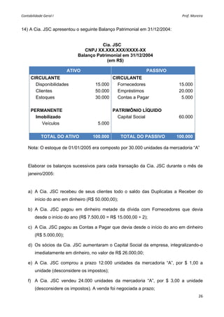 Contabilidade Geral I                                                                                                                   Prof. Moreira 


14) A Cia. JSC apresentou o seguinte Balanço Patrimonial em 31/12/2004:


                                        Cia. JSC
                                 CNPJ XX.XXX.XXX/XXXX-XX
                              Balanço Patrimonial em 31/12/2004
                                           (em R$)

                          ATIVO                                                          PASSIVO
        CIRCULANTE                           CIRCULANTE
          Disponibilidades            15.000   Fornecedores                                                                15.000
          Clientes                    50.000   Empréstimos                                                                 20.000
          Estoques                    30.000   Contas a Pagar                                                               5.000

        PERMANENTE                                  PATRIMÔNIO LÍQUIDO
          Imobilizado                                 Capital Social                                                       60.000
            Veículos                    5.000

             TOTAL DO ATIVO          100.000                 TOTAL DO PASSIVO                                            100.000

    Nota: O estoque de 01/01/2005 era composto por 30.000 unidades da mercadoria “A”



    Elaborar os balanços sucessivos para cada transação da Cia. JSC durante o mês de
    janeiro/2005:


    a) A Cia. JSC recebeu de seus clientes todo o saldo das Duplicatas a Receber do
         início do ano em dinheiro (R$ 50.000,00);

    b) A Cia. JSC pagou em dinheiro metade da dívida com Fornecedores que devia
         desde o início do ano (R$ 7.500,00 = R$ 15.000,00 ÷ 2);

    c) A Cia. JSC pagou as Contas a Pagar que devia desde o início do ano em dinheiro
         (R$ 5.000,00);

    d) Os sócios da Cia. JSC aumentaram o Capital Social da empresa, integralizando-o
         imediatamente em dinheiro, no valor de R$ 26.000,00;

    e) A Cia. JSC comprou a prazo 12.000 unidades da mercadoria “A”, por $ 1,00 a
         unidade (desconsidere os impostos);

    f) A Cia. JSC vendeu 24.000 unidades da mercadoria “A”, por $ 3,00 a unidade
         (desconsidere os impostos). A venda foi negociada a prazo;
                                                                                                                                                26 
     
 
