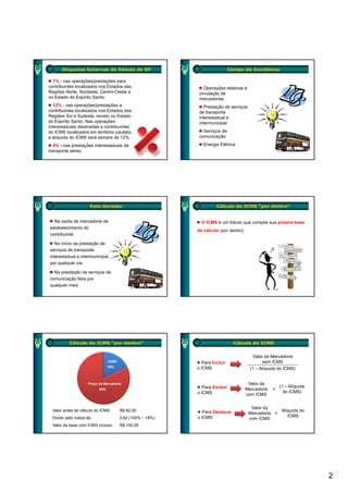 Alíquotas Externas do Estado de SP                                     Campo de Incidência

  7% - nas operações/prestações para
contribuintes localizados nos Estados das                       Operações relativas à
Regiões Norte, Nordeste, Centro-Oeste e                      circulação de
no Estado do Espírito Santo;                                 mercadorias
   12% - nas operações/prestações a                             Prestação de serviços
contribuintes l
    t ib i t localizados nos E t d d
                 li d        Estados das                     de transporte
Regiões Sul e Sudeste, exceto no Estado                      interestadual e
do Espírito Santo. Nas operações                             intermunicipal
interestaduais destinadas a contribuintes
do ICMS localizados em território paulista,                    Serviços de
a alíquota do ICMS será sempre de 12%.                       comunicação

   4% - nas prestações interestaduais de                       Energia Elétrica
transporte aéreo.




                        Fato Gerador                                  Cálculo do ICMS “por dentro”


  Na saída de mercadoria de                                   O ICMS é um tributo que compõe sua própria base
estabelecimento do
                                                            de cálculo (por dentro)
contribuinte

   No início da prestação de
serviços de transporte
interestadual e intermunicipal,
por qualquer via

  Na prestação de serviços de
comunicação feita por
qualquer meio




           Cálculo do ICMS “por dentro”                                         Cálculo do ICMS

                                                                                           Valor da Mercadoria
                                 ICMS                          Para Incluir                     sem ICMS
                                                            o ICMS                        (1 – Alíquota do ICMS)


                      Preço da Mercadoria                                                Valor da
                                                               Para Excluir                                 (1 – Alíquota
                                                                                  Preço Mercadoria
                                                                                        da Mercadoria   ×
                                                            o ICMS                                            do ICMS)
                                                                                        com ICMS


                                                                                           Valor da
  Valor antes do cálculo do ICMS:       R$ 82,00               Para Destacar                                 Alíquota do
                                                                                         Mercadoria
                                                                                  Preço da Mercadoria   ×
  Dividir pelo índice de:               0,82 (100% − 18%)   o ICMS                                              ICMS
                                                                                         com ICMS
  Valor da base com ICMS incluso:       R$ 100,00




                                                                                                                            2
 