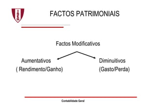 Contabilidade Geral
FACTOS PATRIMONIAIS
Factos Modificativos
Aumentativos Diminuitivos
( Rendimento/Ganho) (Gasto/Perda)
 