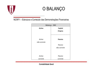 O BALANÇO
Contabilidade Geral
Balanço - SNC
Activo Capital
Próprio
Activo Passivo
não corrente
Passivo
não corrente
Activo Passivo
corrente corrente
NCRF1 – Estrutura e Conteúdo das Demonstrações Financeiras
 