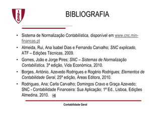 BIBLIOGRAFIA
• Sistema de Normalização Contabilística, disponível em www.cnc.min-
financas.pt
• Almeida, Rui, Ana Isabel Dias e Fernando Carvalho; SNC explicado,
ATF – Edições Técnicas, 2009.
• Gomes, João e Jorge Pires; SNC – Sistemas de Normalização
Contabilística, 3ª edição, Vida Económica, 2010.
• Borges, António, Azevedo Rodrigues e Rogério Rodrigues; Elementos de
Contabilidade Geral, 25ª edição, Áreas Editora, 2010.
• Rodrigues, Ana; Carla Carvalho; Domingos Cravo e Graça Azevedo;
SNC - Contabilidade Financeira: Sua Aplicação; 1ª Ed., Lisboa, Edições
Almedina, 2010.
Contabilidade Geral
 