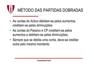Contabilidade Geral
MÉTODO DAS PARTIDAS DOBRADAS
• As contas do Activo debitam-se pelos aumentos,
creditam-se pelas diminuições:
• As contas do Passivo e CP creditam-se pelos
aumentos e debitam-se pelas diminuições;
• Sempre que se debita uma conta, deve-se creditar
outra pelo mesmo montante.
 