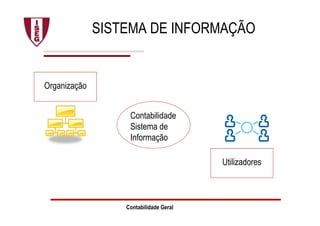 SISTEMA DE INFORMAÇÃO
Contabilidade Geral
Organização
Contabilidade
como Sistema
de Informação
Utilizadores
Organização
Utilizadores
Contabilidade
Sistema de
Informação
 
