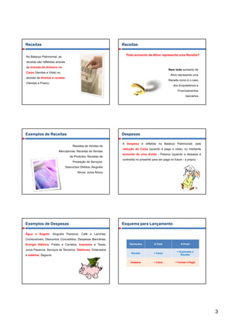 Receitas                                                         Receitas

                                                                   Todo aumento de Ativo representa uma Receita?
No Balanço Patrimonial, as
receitas são refletidas através
da entrada de dinheiro no
                                                                                                    Nem todo aumento de
Caixa (Vendas Vista)
C i (V d a Vi t ) ou
                                                                                                     Ativo representa uma
através de direitos a receber
                                                                                                    Receita como é o caso
(Vendas a Prazo).
                                                                                                       dos Empréstimos e
                                                                                                           Financiamentos
                                                                                                                 bancários




Exemplos de Receitas                                             Despesas

                                                                 A Despesa é refletida no Balanço Patrimonial, pela
                                       Receitas de Vendas de
                                                                 redução do Caixa (quando é paga a vista), ou mediante
                          Mercadorias; Receitas de Vendas
                                                                 aumento de uma dívida - Passivo (quando a despesa é
                                     de Produtos; Receitas de
                                                                 contraída no presente para ser paga no futuro - a prazo)
                                       Prestação de Serviços;
                                  Descontos Obtidos; Aluguéis
                                          Ativos; Juros Ativos




Exemplos de Despesas                                             Esquema para Lançamento

Água e Esgoto; Aluguéis Passivos; Café e Lanches;
Combustíveis; Descontos Concedidos; Despesas Bancárias;
Energia Elétrica; Fretes e Carretos; Impostos e Taxas;                Operações          A Vista             A Prazo

Juros Passivos; Serviços de Terceiros; Telefones; Ordenados
              ;      ç               ;          ;
                                                                                                          + D li t a
                                                                                                            Duplicatas
                                                                       Receita           + Caixa
e salários; Seguros                                                                                          Receber


                                                                       Despesa           – Caixa         + Contas a Pagar




                                                                                                                             3
 