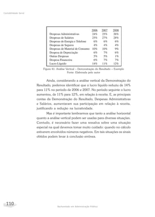110 Bacharelado em Administração Pública
Contabilidade Geral
Figura 41: Análise Vertical – Demonstração do Resultado – Exemplo
Fonte: Elaborada pelo autor
Ainda, considerando a análise vertical da Demonstração do
Resultado, podemos identificar que o lucro líquido reduziu de 14%
para 11% no período de 2006 e 2007. No período seguinte o lucro
aumentou, de 11% para 12%, em relação à receita. E, as principais
contas da Demonstração do Resultado, Despesas Administrativas
e Salários, aumentaram sua participação em relação à receita,
justificando a redução na lucratividade.
Mas é importante lembrarmos que tanto a análise horizontal
quanto a análise vertical podem ser usadas para diversas situações.
Contudo, é necessário fazer uma ressalva sobre uma situação
especial na qual devemos tomar muito cuidado: quando no cálculo
estiverem envolvidos números negativos. Em tais situações os sinais
obtidos podem levar à conclusão errônea.
 