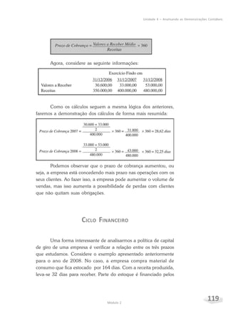119Módulo 2
Unidade 4 – Analisando as Demonstrações Contábeis
Agora, considere as seguinte informações:
Como os cálculos seguem a mesma lógica dos anteriores,
faremos a demonstração dos cálculos de forma mais resumida:
Podemos observar que o prazo de cobrança aumentou, ou
seja, a empresa está concedendo mais prazo nas operações com os
seus clientes. Ao fazer isso, a empresa pode aumentar o volume de
vendas, mas isso aumenta a possibilidade de perdas com clientes
que não quitam suas obrigações.
CICLO FINANCEIRO
Uma forma interessante de analisarmos a política de capital
de giro de uma empresa é verificar a relação entre os três prazos
que estudamos. Considere o exemplo apresentado anteriormente
para o ano de 2008. No caso, a empresa compra material de
consumo que fica estocado por 164 dias. Com a receita produzida,
leva-se 32 dias para receber. Parte do estoque é financiado pelos
 