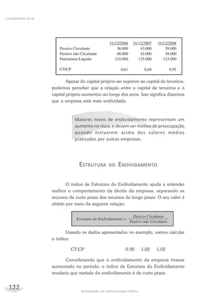 122 Bacharelado em Administração Pública
Contabilidade Geral
Apesar do capital próprio ser superior ao capital de terceiros,
podemos perceber que a relação entre o capital de terceiros e o
capital próprio aumentou ao longo dos anos. Isso significa dizermos
que a empresa está mais endividada.
Maiores níveis de endividamento representam um
aumento no risco, e devem ser motivo de preocupação
quando estiverem acima dos valores médios
praticados por outras empresas.
ESTRUTURA DO ENDIVIDAMENTO
O índice de Estrutura do Endividamento ajuda a entender
melhor o comportamento da dívida da empresa, separando os
recursos de curto prazo dos recursos de longo prazo. O seu valor é
obtido por meio da seguinte relação:
Usando os dados apresentados no exemplo, vamos calcular
o índice:
CT/CP 0,90 1,02 1,02
Considerando que o endividamento da empresa tivesse
aumentado no período, o índice de Estrutura do Endividamento
revelaria que metade do endividamento é de curto prazo.
 