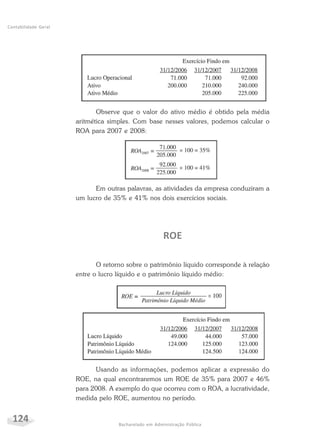 124 Bacharelado em Administração Pública
Contabilidade Geral
Observe que o valor do ativo médio é obtido pela média
aritmética simples. Com base nesses valores, podemos calcular o
ROA para 2007 e 2008:
Em outras palavras, as atividades da empresa conduziram a
um lucro de 35% e 41% nos dois exercícios sociais.
ROE
O retorno sobre o patrimônio líquido corresponde à relação
entre o lucro líquido e o patrimônio líquido médio:
Usando as informações, podemos aplicar a expressão do
ROE, na qual encontraremos um ROE de 35% para 2007 e 46%
para 2008. A exemplo do que ocorreu com o ROA, a lucratividade,
medida pelo ROE, aumentou no período.
 