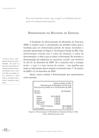 24 Bacharelado em Administração Pública
Contabilidade Geral
Para você entender melhor veja, a seguir, um detalhamento de
cada uma dessas demonstrações.
DEMONSTRAÇÃO DO RESULTADO DO EXERCÍCIO
A finalidade da Demonstração do Resultado do Exercício
(DRE) é mostrar como o desempenho da entidade indica qual o
resultado para um determinado período de tempo. Considere o
exemplo apresentado na Figura 3, da Empresa Ondas do Mar. Essa
demonstração começa com o nome da empresa, o nome da
demonstração e a data a que se refere a informação. No exemplo, a
demonstração faz referência ao exercício social* que terminou
no dia 31 de dezembro de 2009. Se o exercício tiver a duração
anual – o que é o mais comum de ocorrer –, isso significa que
todas as informações dizem respeito ao período entre 1º de janeiro
de 2009 e 31 de dezembro de 2009.
Agora, vamos analisar a Demonstração que apresentamos
como exemplo.
*Exercício Social – perí-
odo de tempo da conta-
bilidade. Em geral o
exercício social possui a
duração de doze meses,
coincidindo com o ano
civil. Mas isso pode va-
riar conforme o país
onde a entidade atua.
Fonte: Elaborado pelo
autor.
Figura 3: Demonstração do Resultado da Empresa Ondas do Mar
Fonte: Elaborada pelo autor
 