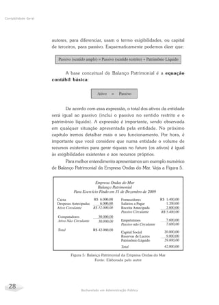 28 Bacharelado em Administração Pública
Contabilidade Geral
autores, para diferenciar, usam o termo exigibilidades, ou capital
de terceiros, para passivo. Esquematicamente podemos dizer que:
A base conceitual do Balanço Patrimonial é a equação
contábil básica:
De acordo com essa expressão, o total dos ativos da entidade
será igual ao passivo (inclui o passivo no sentido restrito e o
patrimônio líquido). A expressão é importante, sendo observada
em qualquer situação apresentada pela entidade. No próximo
capítulo iremos detalhar mais o seu funcionamento. Por hora, é
importante que você considere que numa entidade o volume de
recursos existentes para gerar riqueza no futuro (os ativos) é igual
às exigibilidades existentes e aos recursos próprios.
Para melhor entendimento apresentamos um exemplo numérico
de Balanço Patrimonial da Empresa Ondas do Mar. Veja a Figura 5.
Figura 5: Balanço Patrimonial da Empresa Ondas do Mar
Fonte: Elaborada pelo autor
 