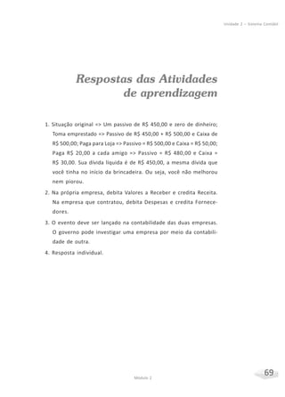 69Módulo 2
Unidade 2 – Sistema Contábil
Respostas das Atividades
de aprendizagem
1. Situação original => Um passivo de R$ 450,00 e zero de dinheiro;
Toma emprestado => Passivo de R$ 450,00 + R$ 500,00 e Caixa de
R$ 500,00; Paga para Loja => Passivo = R$ 500,00 e Caixa = R$ 50,00;
Paga R$ 20,00 a cada amigo => Passivo = R$ 480,00 e Caixa =
R$ 30,00. Sua dívida líquida é de R$ 450,00, a mesma dívida que
você tinha no início da brincadeira. Ou seja, você não melhorou
nem piorou.
2. Na própria empresa, debita Valores a Receber e credita Receita.
Na empresa que contratou, debita Despesas e credita Fornece-
dores.
3. O evento deve ser lançado na contabilidade das duas empresas.
O governo pode investigar uma empresa por meio da contabili-
dade de outra.
4. Resposta individual.
 