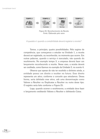 74 Bacharelado em Administração Pública
Contabilidade Geral
Figura 24: Reconhecimento da Receita
Fonte: Elaborada pelo autor
A questão é: quando a contabilidade deverá registrar a receita?
Temos, a princípio, quatro possibilidades. Pelo regime de
competência, que começamos a estudar na Unidade 1, a receita
deverá ser registrada, ou reconhecida, no momento que ocorre. Em
outras palavras, quando o serviço é executado, não quando do
recebimento. No exemplo tempo 3, a empresa deverá fazer um
lançamento reconhecendo a receita. Nesse caso, a receita deverá
ser creditada, como fizemos no exemplo da Unidade 2, no evento 4.
Observe que apesar de não ter recebido o dinheiro ainda, a
entidade possui um direito a receber no futuro. Esse direito
representa um ativo, conforme o conceito que estudamos. Dessa
forma, seria debitado esse ativo, sob uma denominação como
Valores a Receber ou Duplicatas a Receber ou outra desse tipo.
O registro seria feito conforme a Figura 25.
Logo, quando ocorrer o recebimento, a entidade deve fazer
o lançamento creditando Valores a Receber e debitando Caixa.
 