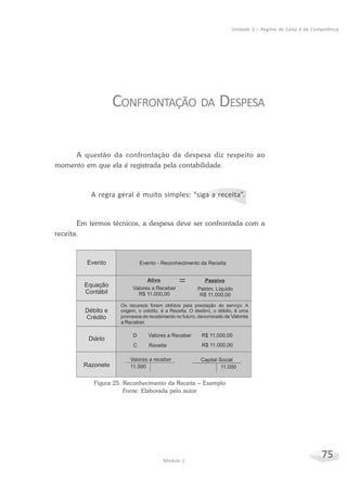 75Módulo 2
Unidade 3 – Regime de Caixa e de Competência
CONFRONTAÇÃO DA DESPESA
A questão da confrontação da despesa diz respeito ao
momento em que ela é registrada pela contabilidade.
A regra geral é muito simples: “siga a receita”.
Em termos técnicos, a despesa deve ser confrontada com a
receita.
Figura 25: Reconhecimento da Receita – Exemplo
Fonte: Elaborada pelo autor
 