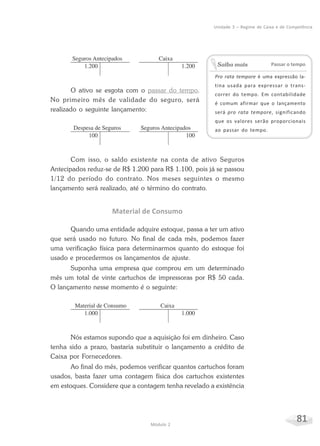 81Módulo 2
Unidade 3 – Regime de Caixa e de Competência
O ativo se esgota com o passar do tempo.
No primeiro mês de validade do seguro, será
realizado o seguinte lançamento:
Com isso, o saldo existente na conta de ativo Seguros
Antecipados reduz-se de R$ 1.200 para R$ 1.100, pois já se passou
1/12 do período do contrato. Nos meses seguintes o mesmo
lançamento será realizado, até o término do contrato.
Material de Consumo
Quando uma entidade adquire estoque, passa a ter um ativo
que será usado no futuro. No final de cada mês, podemos fazer
uma verificação física para determinarmos quanto do estoque foi
usado e procedermos os lançamentos de ajuste.
Suponha uma empresa que comprou em um determinado
mês um total de vinte cartuchos de impressoras por R$ 50 cada.
O lançamento nesse momento é o seguinte:
Nós estamos supondo que a aquisição foi em dinheiro. Caso
tenha sido a prazo, bastaria substituir o lançamento a crédito de
Caixa por Fornecedores.
Ao final do mês, podemos verificar quantos cartuchos foram
usados, basta fazer uma contagem física dos cartuchos existentes
em estoques. Considere que a contagem tenha revelado a existência
Passar o tempo
Pro rata tempore é uma expressão la-
tina usada para expressar o trans-
correr do tempo. Em contabilidade
é comum afirmar que o lançamento
será pro rata tempore, significando
que os valores serão proporcionais
ao passar do tempo.
Saiba mais
 