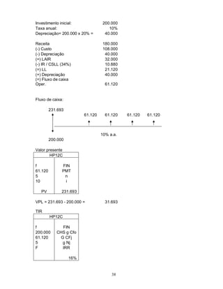 Investimento inicial:              200.000
Taxa anual:                           10%
Depreciação= 200.000 x 20% =        40.000

Receita                            180.000
(-) Custo                          108.000
(-) Depreciação                     40.000
(=) LAIR                            32.000
(-) IR / CSLL (34%)                 10.880
(=) LL                              21.120
(+) Depreciação                     40.000
(=) Fluxo de caixa
Oper.                               61.120


Fluxo de caixa:

         231.693
                         61.120     61.120   61.120   61.120



                                  10% a.a.
         200.000

Valor presente
        HP12C

f              FIN
61.120         PMT
5               n
10              i

   PV          231.693

VPL = 231.693 - 200.000 =           31.693

TIR
         HP12C

f             FIN
200.000     CHS g Cfo
61.120       G CFj
5             g Nj
F             IRR

                   16%


                                       38
 