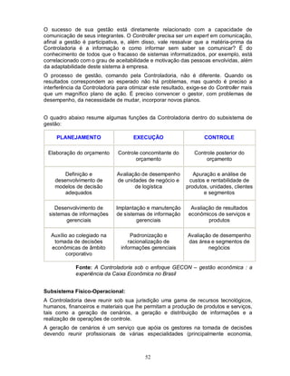 O sucesso de sua gestão está diretamente relacionado com a capacidade de
comunicação de seus integrantes. O Controller precisa ser um expert em comunicação,
afinal a gestão é participativa, e, além disso, vale ressalvar que a matéria-prima da
Controladoria é a informação e como informar sem saber se comunicar? É do
conhecimento de todos que o fracasso de sistemas informatizados, por exemplo, está
correlacionado com o grau de aceitabilidade e motivação das pessoas envolvidas, além
da adaptabilidade deste sistema à empresa.
O processo de gestão, comando pela Controladoria, não é diferente. Quando os
resultados correspondem ao esperado não há problemas, mas quando é preciso a
interferência da Controladoria para otimizar este resultado, exige-se do Controller mais
que um magnífico plano de ação. É preciso convencer o gestor, com problemas de
desempenho, da necessidade de mudar, incorporar novos planos.


O quadro abaixo resume algumas funções da Controladoria dentro do subsistema de
gestão:

     PLANEJAMENTO                    EXECUÇÃO                      CONTROLE

 Elaboração do orçamento       Controle concomitante do        Controle posterior do
                                      orçamento                     orçamento

        Definição e           Avaliação de desempenho          Apuração e análise de
    desenvolvimento de        de unidades de negócio e       custos e rentabilidade de
    modelos de decisão               de logística           produtos, unidades, clientes
        adequados                                                  e segmentos

     Desenvolvimento de       Implantação e manutenção        Avaliação de resultados
  sistemas de informações     de sistemas de informação      econômicos de serviços e
         gerenciais                   gerenciais                     produtos

   Auxílio ao colegiado na          Padronização e          Avaliação de desempenho
    tomada de decisões             racionalização de        das área e segmentos de
   econômicas de âmbito         informações gerenciais              negócios
         corporativo

             Fonte: A Controladoria sob o enfoque GECON – gestão econômica : a
             experiência da Caixa Econômica no Brasil


Subsistema Físico-Operacional:
A Controladoria deve reunir sob sua jurisdição uma gama de recursos tecnológicos,
humanos, financeiros e materiais que lhe permitam a produção de produtos e serviços,
tais como a geração de cenários, a geração e distribuição de informações e a
realização de operações de controle.
A geração de cenários é um serviço que apóia os gestores na tomada de decisões
devendo reunir profissionais de várias especialidades (principalmente economia,



                                          52
 