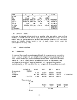 DRE                  A          B           C            D        TOTAL
 QTDE                   14       14       14        4
 PV                  190,0    280,0    275,0    290,0
 REC              2.660,00 3.920,00 3.850,00 1.160,00 11.590,00
 (-) CV           1.540,00 1.806,00 1.709,00     498 5.553,00
 (-) DV               266       392      385     116 1.159,00
 (=) MC             854,00 1.722,00 1.756,00   546,00 4.878,00
 (-) CF                                                2.500,00
 (=) LUCRO                                             2.378,00


4.4.2. Decisões Táticas
A tomada de decisão tática consiste na escolha entre alternativas com um final
imediato ou limitado em vista. Por exemplo, aceitar um pedido especial por menos do
que um preço de venda para utilizar a capacidade ociosa e aumentar os lucros do ano.
Assim, as decisões táticas tendem a ser de curto prazo, porém podem ter
conseqüências em longo prazo.


4.4.2.1.   Comprar x produzir

 4.4.2.1.1 Exemplo

 A empresa Blumenau S.A. estuda a possibilidade de comprar durante os próximos
 quatro anos um componente que compõem a montagem de seu produto principal.
 Uma análise mostrou que fabricar 10 mil peças / ano, seria necessário um investi-
 mento de $ 150 mil, devendo-se incorrer em custos totais de $ 96 mil/ano. Se o
 componente for comprado, seu preço será de $ 14,4 / peça. Admitindo-se um
 custo do capital de 10% a.a., determine se o componente deve ou não se comprado


                  momento 0          ano 1        ano 2        ano 3       ano 4
 Investimento        150.000
 Custo                                96.000       96.000       96.000    96.000
 Comprar                             144.000      144.000      144.000   144.000 → 14,4 x 10.000
 Fluxo                -150.000        48.000       48.000       48.000    48.000

                Fluxo de caixa:
                          152.154

                                                   48.000       48.000     48.000   48.000

                                                              10% a.a.
                          150.000


                                             36
 