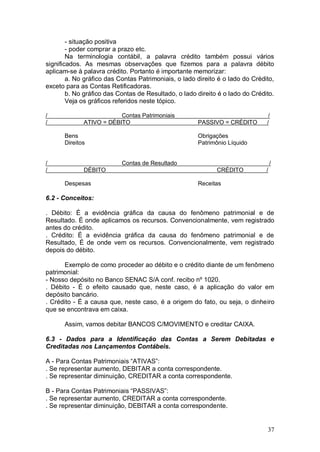 - situação positiva
- poder comprar a prazo etc.
Na terminologia contábil, a palavra crédito também possui vários
significados. As mesmas observações que fizemos para a palavra débito
aplicam-se à palavra crédito. Portanto é importante memorizar:
a. No gráfico das Contas Patrimoniais, o lado direito é o lado do Crédito,
exceto para as Contas Retificadoras.
b. No gráfico das Contas de Resultado, o lado direito é o lado do Crédito.
Veja os gráficos referidos neste tópico.
/
/

Contas Patrimoniais
ATIVO = DÉBITO
Bens
Direitos

/
/

PASSIVO = CRÉDITO

/
/

Obrigações
Patrimônio Líquido

Contas de Resultado
DÉBITO
Despesas

/
CRÉDITO

/

Receitas

6.2 - Conceitos:
. Débito: É a evidência gráfica da causa do fenômeno patrimonial e de
Resultado. É onde aplicamos os recursos. Convencionalmente, vem registrado
antes do crédito.
. Crédito: É a evidência gráfica da causa do fenômeno patrimonial e de
Resultado, É de onde vem os recursos. Convencionalmente, vem registrado
depois do débito.
Exemplo de como proceder ao débito e o crédito diante de um fenômeno
patrimonial:
- Nosso depósito no Banco SENAC S/A conf. recibo nº 1020.
. Débito - É o efeito causado que, neste caso, é a aplicação do valor em
depósito bancário.
. Crédito - É a causa que, neste caso, é a origem do fato, ou seja, o dinheiro
que se encontrava em caixa.
Assim, vamos debitar BANCOS C/MOVIMENTO e creditar CAIXA.
6.3 - Dados para a Identificação das Contas a Serem Debitadas e
Creditadas nos Lançamentos Contábeis.
A - Para Contas Patrimoniais “ATIVAS”:
. Se representar aumento, DEBITAR a conta correspondente.
. Se representar diminuição, CREDITAR a conta correspondente.
B - Para Contas Patrimoniais “PASSIVAS”:
. Se representar aumento, CREDITAR a conta correspondente.
. Se representar diminuição, DEBITAR a conta correspondente.

37

 