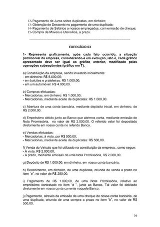 12- Pagamento de Juros sobre duplicatas, em dinheiro;
13- Obtenção de Desconto no pagamento de uma duplicata;
14- Pagamento de Salários a nossos empregados, com emissão de cheque;
15- Compra de Móveis e Utensílios, a prazo.
---------------------------------------------------------------------------------------------EXERCÍCIO 03
1- Represente graficamente, após cada fato ocorrido, a situação
patrimonial da empresa, considerando-a em evolução, isto é, cada gráfico
apresentado deve ser igual ao gráfico anterior, modificado pelas
operações subseqüentes (gráfico em T).
a) Constituição da empresa, sendo investido inicialmente:
- em dinheiro: R$ 5.000,00;
- em balcões e prateleiras: R$ 1.000,00;
- em um automóvel: R$ 4.000,00.
b) Compras efetuadas:
- Mercadorias, em dinheiro: R$ 1.000,00;
- Mercadorias, mediante aceite de duplicatas: R$ 1.000,00.
c) Abertura de uma conta bancária, mediante depósito inicial, em dinheiro, de
R$ 2.000,00.
d) Empréstimo obtido junto ao Banco que abrimos conta, mediante emissão de
Nota Promissória, no valor de R$ 2.000,00. O referido valor foi depositado
diretamente em nossa conta no referido Banco.
e) Vendas efetuadas:
- Mercadorias, à vista, por R$ 500,00;
- Mercadorias, mediante aceite de duplicatas: R$ 500,00.
f) Venda do Veículo que foi utilizado na constituição da empresa., como segue:
- À vista: R$ 2.000,00;
- A prazo, mediante emissão de uma Nota Promissória, R$ 2.000,00.
g) Depósito de R$ 1.000,00, em dinheiro, em nossa conta bancária.
h) Recebimento, em dinheiro, de uma duplicata, oriunda de venda a prazo no
item “e”, no valor de R$ 250,00.
i) Pagamento de R$ 1.000,00, de uma Nota Promissória, relativo ao
empréstimo contratado no item “d ”, junto ao Banco. Tal valor foi debitado
diretamente em nossa conta corrente naquele Banco.
j) Pagamento, através da emissão de uma cheque de nossa conta bancária, de
uma duplicata, oriunda de uma compra a prazo no item “b”, no valor de R$
500,00.

39

 
