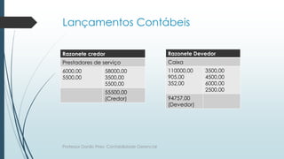 Lançamentos Contábeis
Razonete credor
Prestadores de serviço
6000,00
5500,00
58000,00
3500,00
5500,00
55500,00
(Credor)
Professor Danilo Pires- Contabilidade Gerencial
Razonete Devedor
Caixa
110000,00
905,00
352,00
3500,00
4500,00
6000,00
2500,00
94757,00
(Devedor)
 