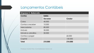 Lançamentos Contábeis
Empresa X- Balancete
Contas Saldo
Devedor Credor
Caixa 40.000
Contas a receber 10.000
Mercadorias 80.000
Imóveis 30.000
Móveis e utensílios 50.000
Contas a pagar 60.000
Capital 150.000
Total 210.000 210.000
Professor Danilo Pires- Contabilidade Gerencial
 