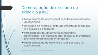 Demonstração do resultado do
exercício (DRE)
 Lucro ou prejuízo operacional, receitas e despesas não
operacionais;
 Resultado do exercício, antes do imposto de renda (IR),
e a provisão do imposto;
 Participações dos debêntures, funcionários,
beneficiários, contribuições assistenciais ou previdências
proveniente da folha de empregados
 Lucro ou prejuízo do exercício e total por ação do
capital social.
Professor Danilo Pires- Contabilidade Gerencial
 