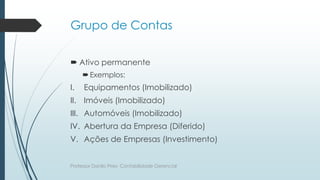 Grupo de Contas
 Ativo permanente
Exemplos:
I. Equipamentos (Imobilizado)
II. Imóveis (Imobilizado)
III. Automóveis (Imobilizado)
IV. Abertura da Empresa (Diferido)
V. Ações de Empresas (Investimento)
Professor Danilo Pires- Contabilidade Gerencial
 