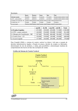 Resolução:
                                  janeiro          fevereiro      março         abril           Total
(+)Vendas Líquidas                =7000*65         =8000*65       =10000*65     =11000*65       =455000+520000+650000+715000
(-) CPV – custos variáveis        =7000*24         =8000*28       =10000*25     =11000*29       =168000+224000+250000+319000
(=) Margem de Contribuição - MC   =455000-168000 =520000-224000 =650000-250000 =715000-319000 =2340000-961000
(-) Custos Fixos - CF             =150000          =150000        =150000       =150000         =150000*4

(=) Lucro Líquido                 =287000-150000 =296000-150000 =400000-150000 =396000-150000 =1379000-600000



                                                             jan/06       fev/06        mar/06      abr/06        Total
(+)Vendas Líquidas                                           455.000       520.000      650.000     715.000      2.340.000
(-) CPV - custos variáveis                                   168.000       224.000      250.000     319.000        961.000
(=) Margem de Contribuição – MC                              287.000       296.000      400.000     396.000      1.379.000
(-) Custos Fixos – CF                                        150.000       150.000      150.000     150.000        600.000
(=) Lucro Líquido                                            137.000       146.000      250.000     246.000        779.000

Para Crepaldi (2004), o sistema de custeio variável ou direto é útil para a tomada de
decisões administrativas ligadas a fixação de preços, decisão do compra ou fabricação,
determinação do mix de produtos, e ainda, para possibilitar a determinação imediata do
comportamento dos lucros em face das oscilações de vendas.

     Gráfico do Sistema de Custeio Variável

                                                         Custeio Variável
                                                         Empresa Industrial

                                                           CUSTOS


               Despesas                     Custos Variáveis           Custos Fixos



                                             Estoque de
                                              produtos

                                                                       Demonstração de Resultados

                                                                       Receita Líquida
                                                Venda                   CPV
                                                                       Lucro Bruto
                                                                        Despesas Operacionais
                                                                       Lucro Líquido




Contabilidade Gerencial                                                                                               32
 