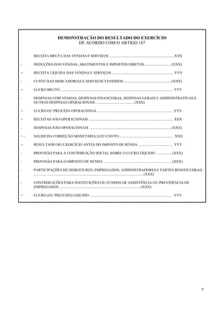 DEMONSTRAÇÃO DO RESULTADO DO EXERCÍCIO
                                  DE ACORDO COM O ARTIGO 187

     RECEITA BRUTA DAS VENDAS E SERVIÇOS .......................................................................XXX

-    DEDUÇÕES DAS VENDAS, ABATIMENTOS E IMPOSTOS DIRETOS............................. (XXX)

=    RECEITA LÍQUIDA DAS VENDAS E SERVIÇOS ................................................................... YYY

-    CUSTO DAS MERCADORIAS E SERVIÇOS VENDIDOS ....................................................(XXX)

=    LUCRO BRUTO ........................................................................................................................... YYY

-    DESPESAS COM VENDAS, DESPESAS FINANCEIRAS, DESPESAS GERAIS E ADMINISTRATIVAS E
     OUTRAS DESPESAS OPERACIONAIS ......................................... (XXX)

=    LUCRO OU PREJUÍZO OPERACIONAL ...................................................................................YYY

+    RECEITAS NÃO OPERACIONAIS ............................................................................................ XXX

-    DESPESAS NÃO OPERACIONAIS ......................................................................................... (XXX)

+-   SALDO DA CORREÇÃO MONETÁRIA (LEI 9.249/95) ........................................................... XXX

=    RESULTADO DO EXERCÍCIO ANTES DO IMPOSTO DE RENDA ...................................... YYY

-    PROVISÃO PARA A CONTRIBUIÇÃO SOCIAL SOBRE O LUCRO LÍQUIDO ..................(XXX)

-    PROVISÃO PARA O IMPOSTO DE RENDA .......................................................................... (XXX)

-    PARTICIPAÇÕES DE DEBENTURES, EMPREGADOS, ADMINISTRADORES E PARTES BENEFICIÁRIAS
     ....................................................................................................................... (XXX)

-    CONTRIBUIÇÕES PARA INSTITUIÇÕES OU FUNDOS DE ASSINTÊNCIA OU PREVIDÊNCIA DE
     EMPREGADOS .........................................................................................(XXX)

=    LUCRO (OU PREJUÍZO) LÍQUIDO ........................................................................................... YYY




                                                                                                                                                   9
 