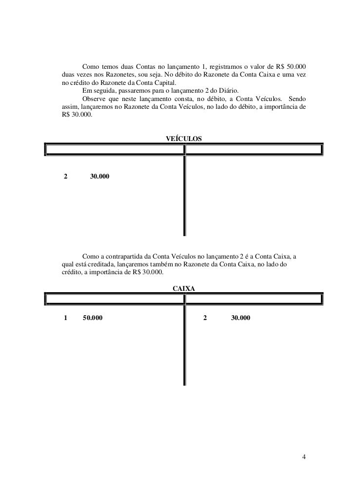 Como Funciona Débito E Crédito Na Contabilidade justtelcredito Como Funciona Débito E Crédito Na Contabilidade justtelcredito