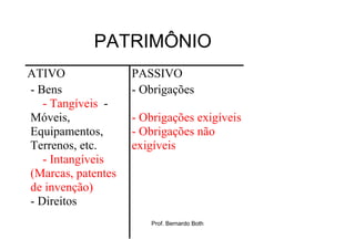 PATRIMÔNIO
ATIVO               PASSIVO
- Bens              - Obrigações
   - Tangíveis -
Móveis,             - Obrigações exigíveis
Equipamentos,       - Obrigações não
Terrenos, etc.      exigíveis
   - Intangíveis
(Marcas, patentes
de invenção)
- Direitos
                       Prof. Bernardo Both
 