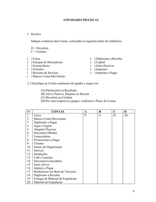 ATIVIDADES PRÁTICAS



1. Resolva

     Indique a natureza das Contas, colocando as seguintes letras de referência:

     D = Devedora
     C = Credora

(    ) Caixa                                         (   ) Duplicatas a Receber
(    ) Estoque de Mercadorias                        (   ) Capital
(    ) Fornecedores                                  (   ) Juros Passivos
(    ) Veículos                                      (   ) Impostos
(    ) Receitas de Serviços                          (   ) Impostos a Pagar
(    ) Bancos Conta Movimento

2. Classifique as Contas constantes do quadro a seguir em:

             (A) Patrimonial ou Resultado
             (B) Ativo, Passivo, Despesa ou Receita
             (C) Devedora ou Credora
             (D) Por seus respectivos grupos, conforme o Plano de Contas


Nº                   CONTAS                      A           B          C          D
1      Caixa                                     P           A          D          AC
2      Bancos Conta Movimento
3      Duplicatas a Pagar
4      Água e Esgoto
5      Aluguéis Passivos
6      Descontos Obtidos
7      Fornecedores
8      Promissórias a Pagar
9      Clientes
10     Gastos de Organização
11     Imóveis
12     Instalações
13     Café e Lanches
14     Descontos Concedidos
15     Juros Ativos
16     Salários a Pagar
17     Benfeitorias em Bens de Terceiros
18     Duplicatas a Receber
19     Estoque de Material de Expediente
20     Material de Expediente

                                                                                        8
 