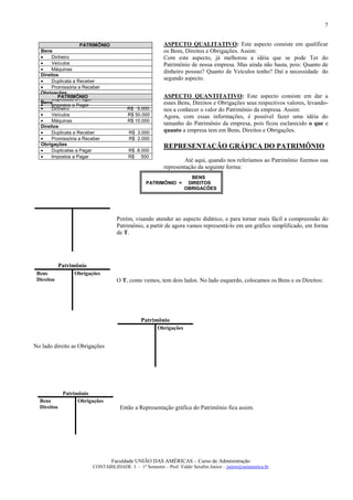 7


                    PATRIMÔNIO                             ASPECTO QUALITATIVO: Este aspecto consiste em qualificar
  Bens                                                     os Bens, Direitos e Obrigações. Assim:
  •    Dinheiro                                            Com este aspecto, já melhorou a idéia que se pode Ter do
  •    Veículos                                            Patrimônio de nossa empresa. Mas ainda não basta, pois: Quanto de
  •    Máquinas
                                                           dinheiro possuo? Quanto de Veículos tenho? Daí a necessidade do
  Direitos
  •    Duplicata a Receber
                                                           segundo aspecto.
  •    Promissória a Receber
  Obrigações
  •       PATRIMÔNIO
       Duplicatas a Pagar
                                                           ASPECTO QUANTITATIVO: Este aspecto consiste em dar a
  Bens                                                     esses Bens, Direitos e Obrigações seus respectivos valores, levando-
  •    Impostos a Pagar
  •    Dinheiro                           R$ 5.000         nos a conhecer o valor do Patrimônio da empresa. Assim:
  •    Veículos                           R$ 50.000        Agora, com essas informações, é possível fazer uma idéia do
  •    Máquinas                           R$ 10.000
  Direitos
                                                           tamanho do Patrimônio da empresa, pois ficou esclarecido o que e
  •    Duplicata a Receber                R$ 3.000         quanto a empresa tem em Bens, Direitos e Obrigações.
  •    Promissória a Receber              R$ 2.000
  Obrigações                                               REPRESENTAÇÃO GRÁFICA DO PATRIMÔNIO
  •    Duplicatas a Pagar                 R$ 8.000
  •    Impostos a Pagar                   R$ 500
                                                                    Até aqui, quando nos referíamos ao Patrimônio fizemos sua
                                                           representação da seguinte forma:
                                                                       BENS
                                                  PATRIMÔNIO =        DIREITOS
                                                                     OBRIGAÇÕES




                                     Porém, visando atender ao aspecto didático, e para tornar mais fácil a compreensão do
                                     Patrimônio, a partir de agora vamos representá-lo em um gráfico simplificado, em forma
                                     de T.




             Patrimônio
 Bens             Obrigações
 Direitos                            O T, como vemos, tem dois lados. No lado esquerdo, colocamos os Bens e os Direitos:




                                                Patrimônio
                                                        Obrigações


No lado direito as Obrigações




              Patrimônio
  Bens              Obrigações
  Direitos                            Então a Representação gráfica do Patrimônio fica assim.




                                  Faculdade UNIÃO DAS AMÉRICAS – Curso de Administração
                          CONTABILIDADE I – 1º Semestre – Prof. Valdir Serafim Junior – junior@uniamerica.br
 