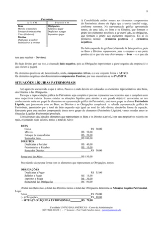 8


                           Patrimônio                              A Contabilidade atribui nomes aos elementos componentes
           ATIVO                        PASSIVO                    do Patrimônio, dentro da lógica que a teoria contábil exige,
  Bens                           Obrigações                        conforme veremos. Na representação gráfica apresentada
  Móveis e utensílios            Salários a pagar                  temos, de uma lado, os Bens e os Direitos, que formam o
  Estoque de mercadorias         Duplicatas a pagar
                                                                   grupo dos elementos positivos; e de outro lado, as obrigações,
  Caixa (dinheiro)               Impostos a pagar
  Direitos
                                                                   que formam o grupo dos elementos negativos. Eis aí os
  Duplicatas a receber                                             primeiros nomes: elementos positivos e elementos
  Promissórias a receber                                           negativos.

                                                                   Do lado esquerdo do gráfico é chamado de lado positivo, pois
                                                                   os Bens e Direitos representam, para a empresa a sua parte
                                                                   positiva (é o que ela tem efetivamente – Bens – e o que ela
tem para receber – Direitos).

Do lado direito, por sua vez, é chamado lado negativo, pois as Obrigações representam a parte negativa da empresa (é o
que ela tem a pagar).

Os elementos positivos são denominados, ainda, componentes Ativos, e o seu conjunto forma o ATIVO.
Os elementos negativos são denominados componentes Passivos; por isso encontram-se no PASSIVO.

SITUAÇÕES LÍQUIDAS PATRIMONIAIS
     Até agora foi esclarecido o que é Ativo, Passivo e onde devem ser colocados os elementos representativos dos Bens,
dos Direitos e das Obrigações.
     Para que a representação gráfica do Patrimônio seja completa é preciso representar os elementos que o compõem com
seus respectivos valores. Iremos estudar as situações líquidas para atender a um grande objetivo: acrescentar ao seu
conhecimento mais um grupo de elementos na representação gráfica do Patrimônio, este novo grupo se chama Patrimônio
Líquido, que juntamente com os Bens, os Direitos e as Obrigações completará a referida representação gráfica do
Patrimônio, permitindo que o total do lado esquerdo seja igual ao total do lado direito, dando-lhe forma de equação.
Entretanto para uma melhor compreensão desse novo grupo de elementos (Patrimônio Líquido), vamos estudar antes as
Situações Líquidas Patrimoniais possíveis.
     Considerando cada um dos elementos que representam os Bens e os Direitos (Ativo), com seus respectivos valores em
reais, e somando esses valores, temos o total do Ativo:

     BENS
       Caixa                                                               R$ 30,00
       Móveis                                                      R$ 50,00
       Estoque de mercadorias                                      R$ 20,00
       Soma dos bens                                               R$ 100,00
     DIREITOS
       Duplicatas a Receber                                        R$ 40,00
       Promissórias a Receber                                      R$ 10,00
       Soma dos Direitos                                                  R$ 50,00

     Soma total do Ativo                                           R$ 150,00

     Procedendo da mesma forma com os elementos que representam as Obrigações, temos:

     OBRIGAÇÕES
       Duplicatas a Pagar                                                 R$ 35,00
       Salários a Pagar                                            R$ 15,00
       Impostos a Pagar                                            R$ 30,00
       Soma total das Obrigações                                   R$ 80,00

    O total dos Bens mais o total dos Direitos menos o total das Obrigações denomina-se Situação Líquida Patrimonial.
Logo:
    Ativo                                                            R$ 150,00
    ( - ) Obrigações                                                 R$ 80,00
      = SITUAÇÃO LÍQUIDA PATRIMONIAL                         R$ 70,00

                                   Faculdade UNIÃO DAS AMÉRICAS – Curso de Administração
                           CONTABILIDADE I – 1º Semestre – Prof. Valdir Serafim Junior – junior@uniamerica.br
 