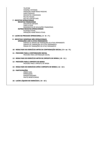 TELEFONE
              VIAGENS E ESTADIAS
              VARIAÇÕES MONETÁRIAS PASSIVAS
              JUROS PASSIVOS
              DESCONTOS CONCEDIDOS
              MULTAS FISCAIS
              MULTAS CONTRATUAIS
7 - RECEITAS OPERACIONAIS
       RECEITAS FINANCEIRAS
              DESCONTOS OBTIDOS
              JUROS ATIVOS
              RENDIMENTOS EM APLICAÇÕES FINANCEIRAS
       OUTRAS RECEITAS OPERACIONAIS
              ALUGUÉIS ATIVOS
              VARIAÇÕES MONETÁRIAS ATIVAS

8 - LUCRO OU PREJUIZO OPERACIONAL ( 5 - 6 + 7 )

9 - RECEITAS E DESPESAS NÃO OPERACIONAIS
       OPERAÇÕES COM O ATIVO PERMANENTE
              GANHOS OU PERDAS EM TRANSAÇÕES DO ATIVO PERMANENTE
              GANHOS EM TRANSAÇÕES DO ATIVO PERMANENTE
              PERDAS EM TRANSAÇÕES DO ATIVO PERMANENTE

10 - RESULTADO DO EXERCÍCIO ANTES DA CONTRIBUIÇÃO SOCIAL ( 8 + ou - 9 )

11 - PROVISÃO PARA A CONTRIBUIÇÃO SOCIAL
             PROVISÃO PARA CONTRIBUIÇÃO SOCIAL

12 - RESULTADO DO EXERCÍCIO ANTES DO IMPOSTO DE RENDA ( 10 - 11 )

13 - PROVISÃO PARA O IMPOSTO DE RENDA
             PROVISÃO PARA O IMPOSTO DE RENDA

14 - RESULTADO DO EXERCÍCIO APÓS O IMPOSTO DE RENDA ( 12 - 13 )

15 - PARTICIPAÇÕES
             DEBENTURES
             EMPREGADOS
             ADMINISTRADORES
             PARTES BENEFICIARIAS

16 - LUCRO LÍQUIDO DO EXERCÍCIO ( 14 - 15 )
 