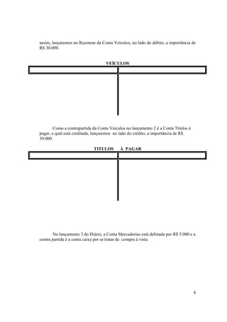 assim, lançaremos no Razonete da Conta Veículos, no lado do débito, a importância de
R$ 30.000.


                                    VEÍCULOS




        Como a contrapartida da Conta Veículos no lançamento 2 é a Conta Títulos à
pagar, a qual está creditada, lançaremos no lado do crédito, a importância de R$
30.000.

                             TITULOS       À PAGAR




       No lançamento 3 do Diário, a Conta Mercadorias está debitada por R$ 5.000 e a
contra partida é a conta caixa por se tratar de compra à vista.




                                                                                     4
 