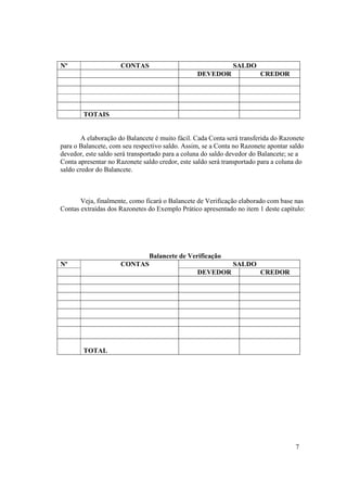 Nº                   CONTAS                                   SALDO
                                                 DEVEDOR                CREDOR




        TOTAIS


       A elaboração do Balancete é muito fácil. Cada Conta será transferida do Razonete
para o Balancete, com seu respectivo saldo. Assim, se a Conta no Razonete apontar saldo
devedor, este saldo será transportado para a coluna do saldo devedor do Balancete; se a
Conta apresentar no Razonete saldo credor, este saldo será transportado para a coluna do
saldo credor do Balancete.



       Veja, finalmente, como ficará o Balancete de Verificação elaborado com base nas
Contas extraídas dos Razonetes do Exemplo Prático apresentado no item 1 deste capítulo:




                                Balancete de Verificação
Nº                   CONTAS                                   SALDO
                                                 DEVEDOR                CREDOR




        TOTAL




                                                                                    7
 