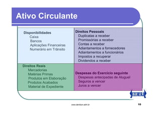 Ativo Circulante
 Disponibilidades                 Direitos Pessoais
    Caixa                          Duplicatas a receber
     Bancos                        Promissórias a receber
     Aplicações Financeiras        Contas a receber
    Numerário em Trânsito          Adiantamentos a fornecedores
                                   Adiantamentos a funcionários
                                   Impostos a recuperar
                                   Dividendos a receber
 Direitos Reais
    Mercadorias
    Matérias Primas               Despesas do Exercício seguinte
     Produtos em Elaboração        Despesas antecipadas de Aluguel
    Produtos Acabados              Seguros a vencer
     Material de Expediente        Juros a vencer




                              www.denilson.adm.br                    10
 
