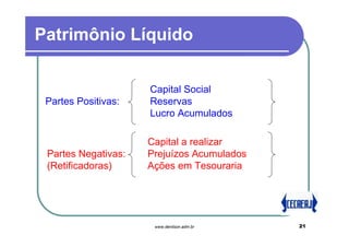 Patrimônio Líquido


                     Capital Social
 Partes Positivas:   Reservas
                     Lucro Acumulados

                     Capital a realizar
 Partes Negativas:   Prejuízos Acumulados
 (Retificadoras)     Ações em Tesouraria




                      www.denilson.adm.br   21
 