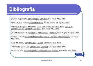 Bibliografia
BRAGA, Hugo Rocha. Demonstrações Contábeis. São Paulo: Atlas, 1999.

FERRARI, Luiz Ferrari. Contabilidade Geral. Rio de Janeiro: Ed. Impetus, 2003.

IUDÍCIBUS, Sérgio de, MARTINS, Eliseu & GELBCKE, Ernesto Rubens. Manual de
Contabilidade das Sociedades por Ações. São Paulo: Atlas, 2000.

GITMAN, Lawrence J. Princípios da Administração Financeira. Porto Alegre: Bookman. 2001.

MAHER, Michael. Contabilidade de Custos: Criando valor para a Administração. São Paulo:
Atlas. 2002.

MARTINS, Eliseu. Contabilidade de Custos. São Paulo: Atlas. 1992.

PADOVEZE, Clóvis Luís. Contabilidade Gerencial. São Paulo: Atlas. 2000.

ROSS, Steven A. Administração Financeira (Corporate Finance) São Paulo: Atlas, 2000




                                        www.denilson.adm.br                                25
 