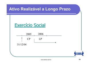 Ativo Realizável a Longo Prazo


  Exercício Social
          2005     2006
              CP   LP

   31/12/04




                     www.denilson.adm.br   11
 
