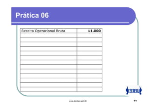 Prática 06

 Receita Operacional Bruta               50011.000




                             www.denilson.adm.br     14
 