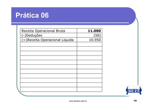 Prática 06

 Receita Operacional Bruta              50011.000
 (-)Deduções                                  (50)
 (=)Receita Operacional Líquida             10.950




                            www.denilson.adm.br      15
 